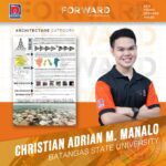 REBORN Christian Adrian M. Manalo Batangas State University